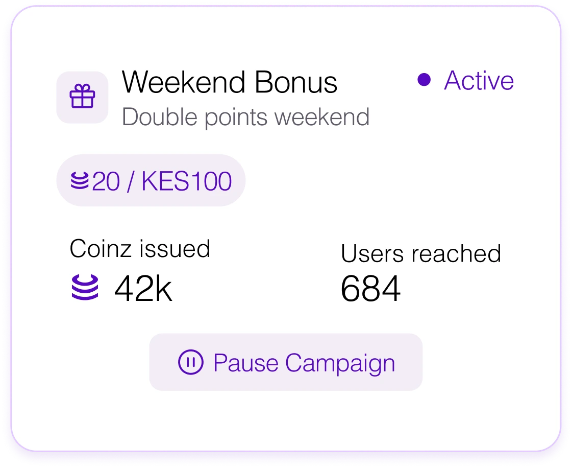 Campaign performance